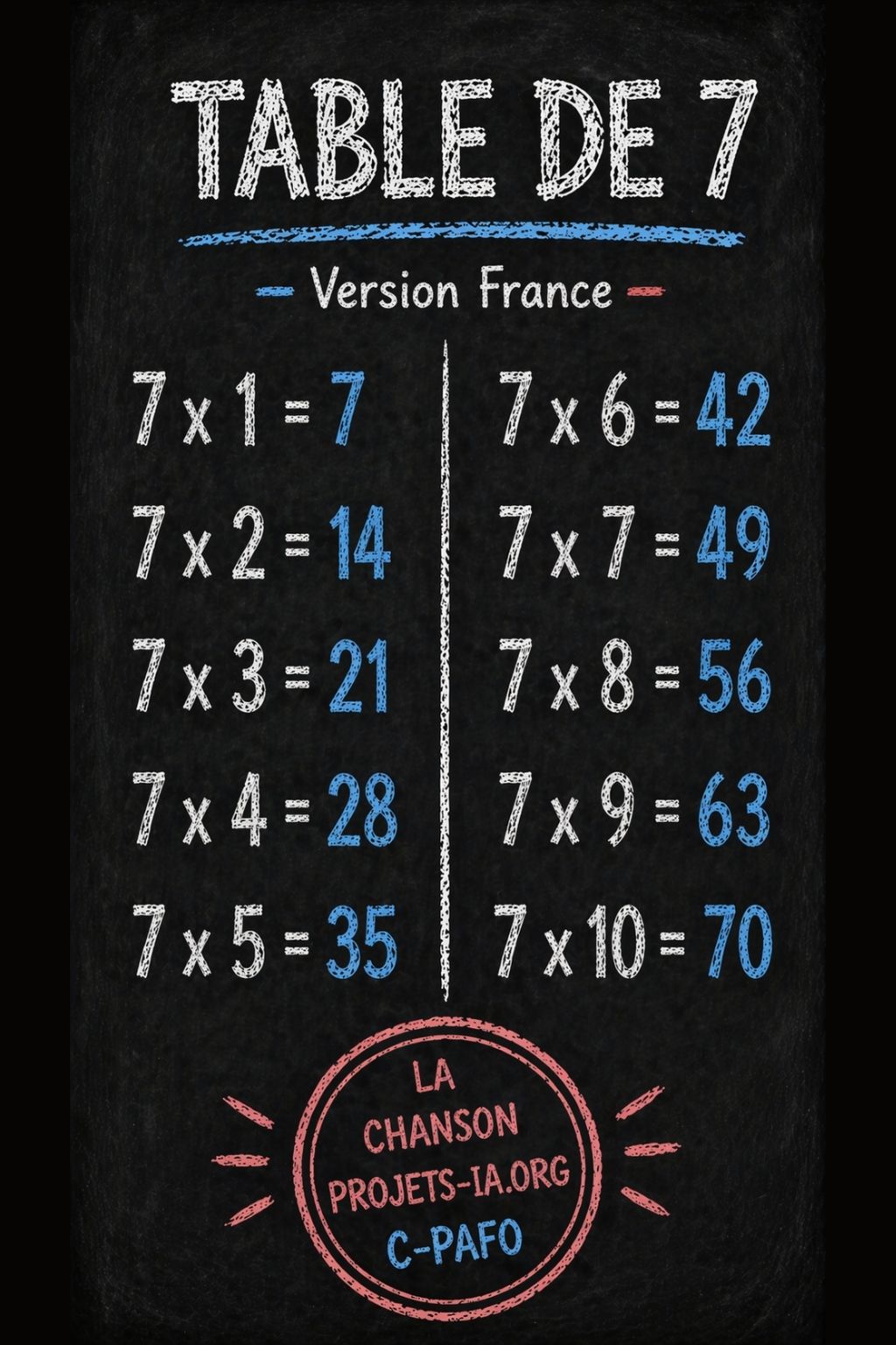 LA TABLE DE MULTIPLICATION PAR 7 VERSION FRANCE