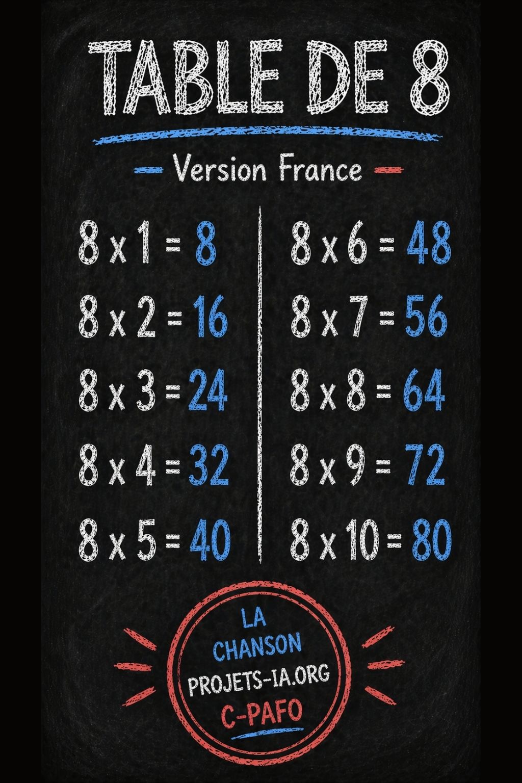 LA TABLE DE MULTIPLICATION PAR 8 VERSION FRANCE