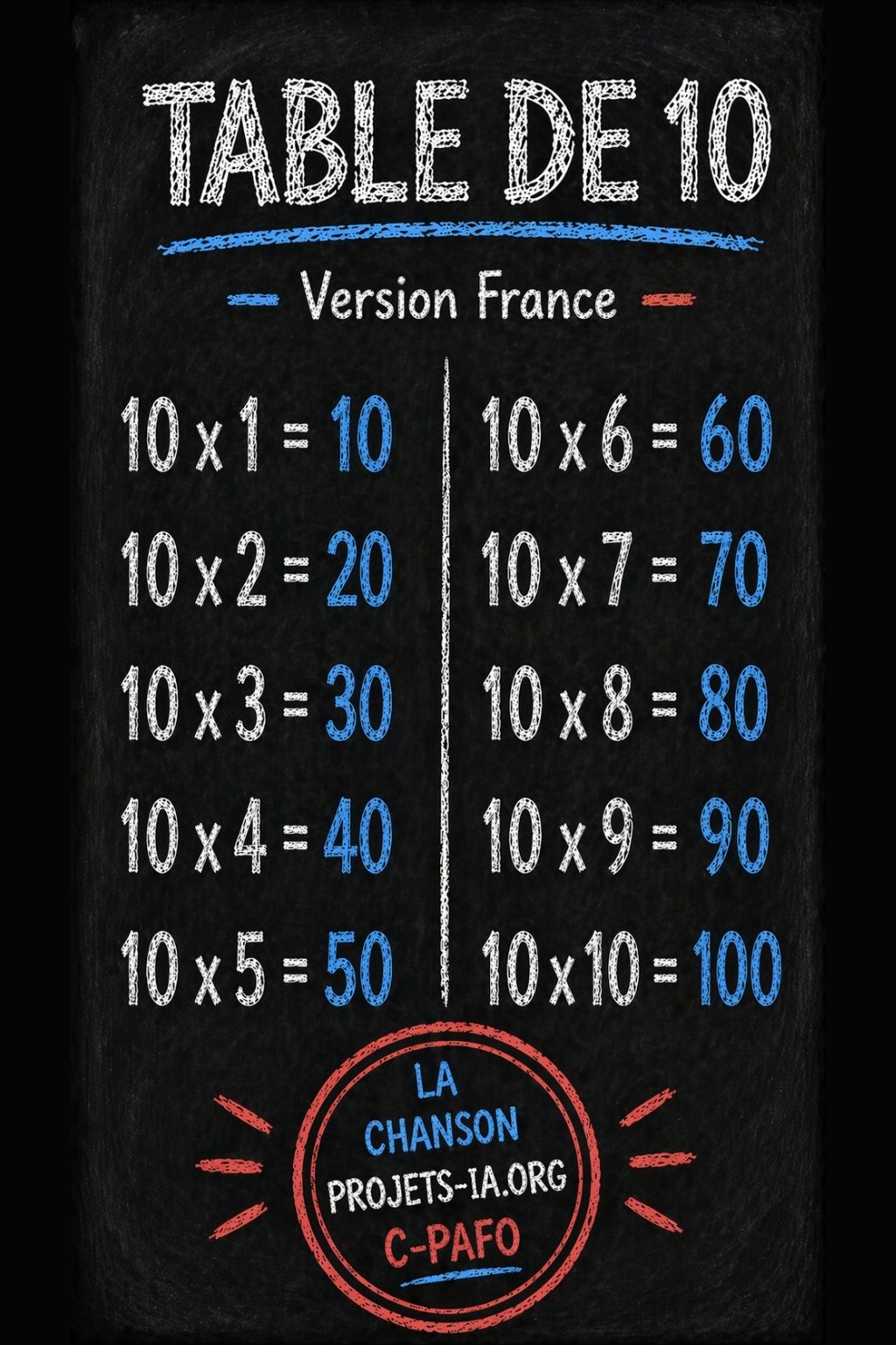 LA TABLE DE MULTIPLICATION PAR 10 VERSION FRANCE